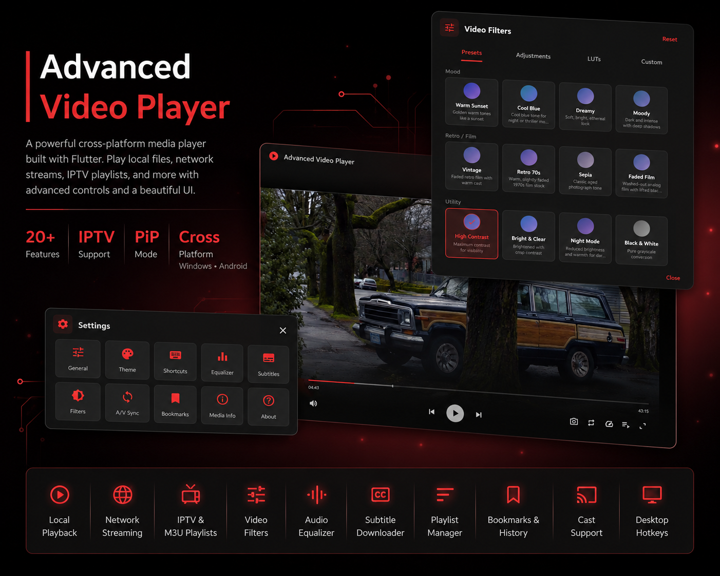 Flutter Video Player